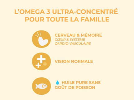 Laboratoire Inolab Oméga-3 qualité Epax