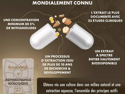 Ashwagandha Bio KSM-66®, 90 Gélules Vegan - 900mg/Jour - Fabriqué en France - Ginseng Indien Extra Fort, Anti-Stress, Musculation, Favorise le Bien-Être, Améliore la Qualité du Sommeil, Beauty&Wild