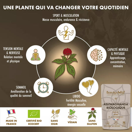 Ashwagandha Bio KSM-66®, 90 Gélules Vegan - 900mg/Jour - Fabriqué en France - Ginseng Indien Extra Fort, Anti-Stress, Musculation, Favorise le Bien-Être, Améliore la Qualité du Sommeil, Beauty&Wild