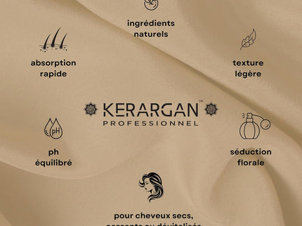 Kerargan - Duo Anti-Chute Shampoing, Après-shampoing & Masque Huile de Ricin - 2x500ml