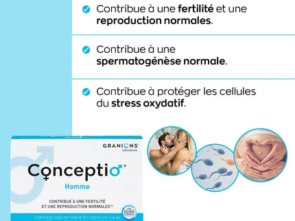 GRANIONS CONCEPTIO DUO HOMME + FEMME