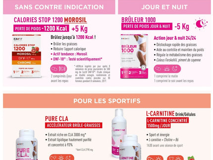 EAFIT BRULEUR DE GRAISSES - 60 Gummies